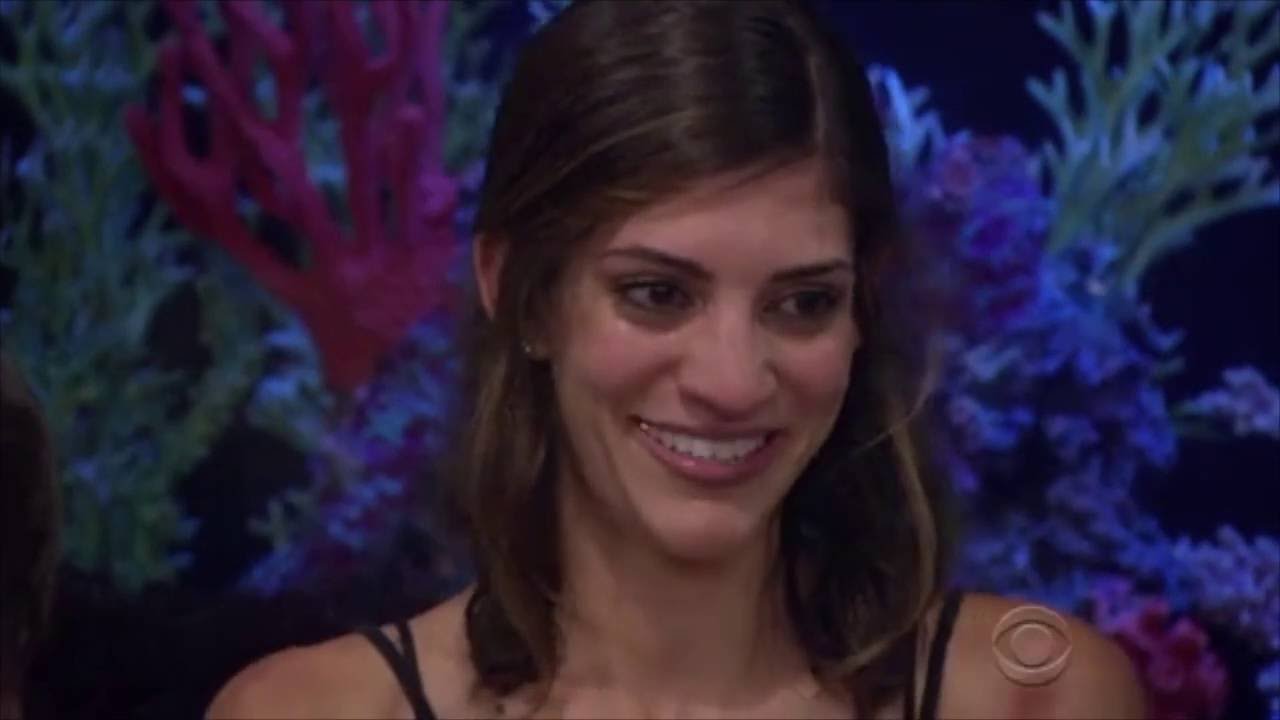 Big Brother Bronte |Fight Song|