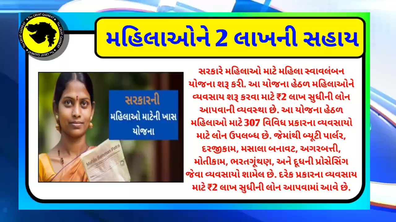 Today Breaking News 12/03/26 આજના તાજા સમાચાર 🔥 મોટા સમાચાર weather khissu મોદી ચોમાસુSBI Gas petrol