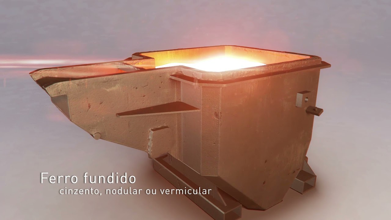 Tupy - Processo Produtivo