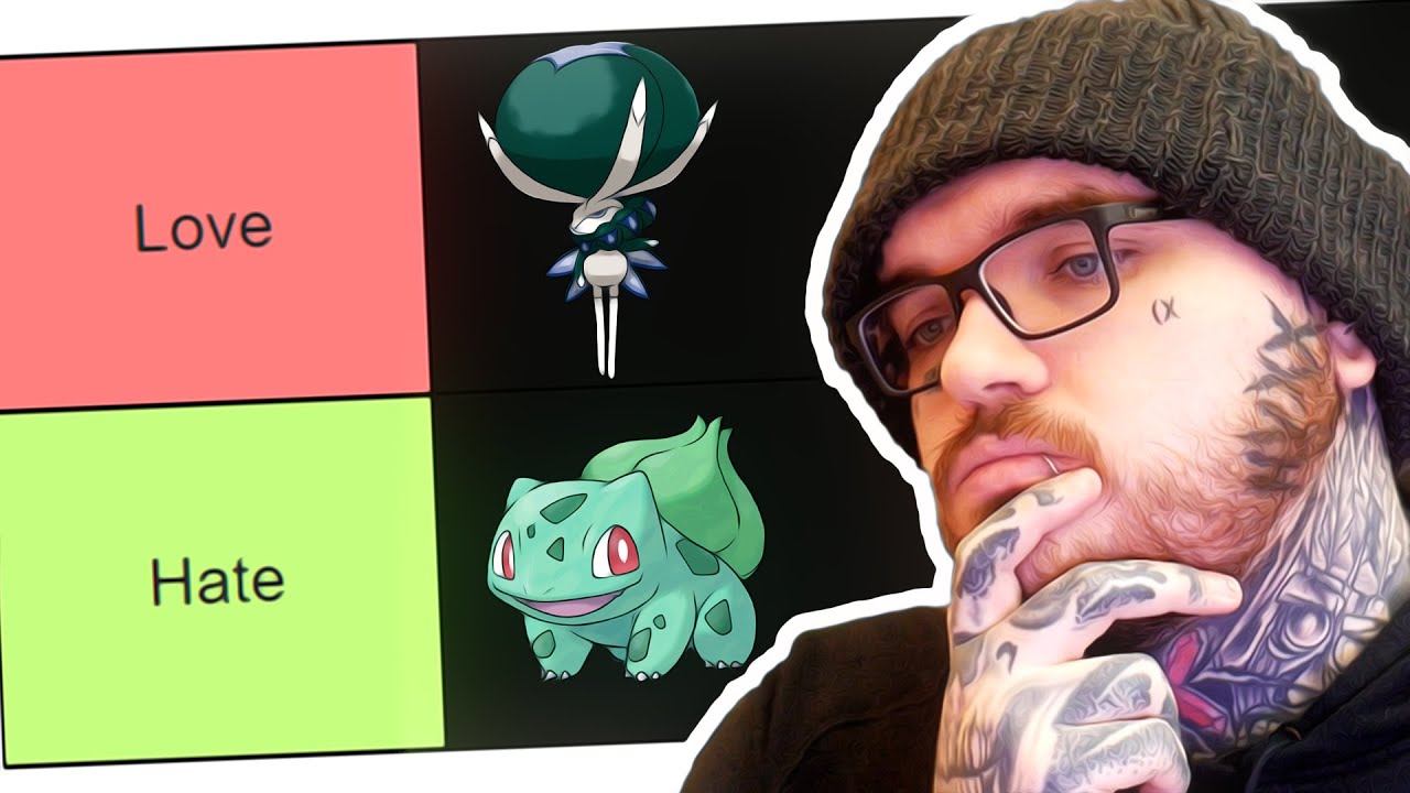 RANKING ALL POKEMON (1-897)