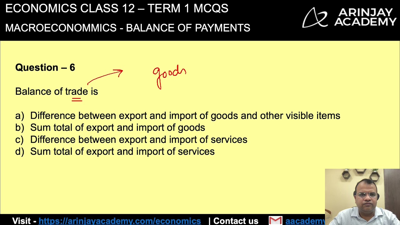 Balance of Payment