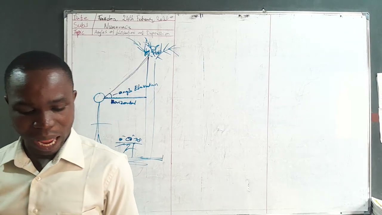Angles of Elevation and Depression 