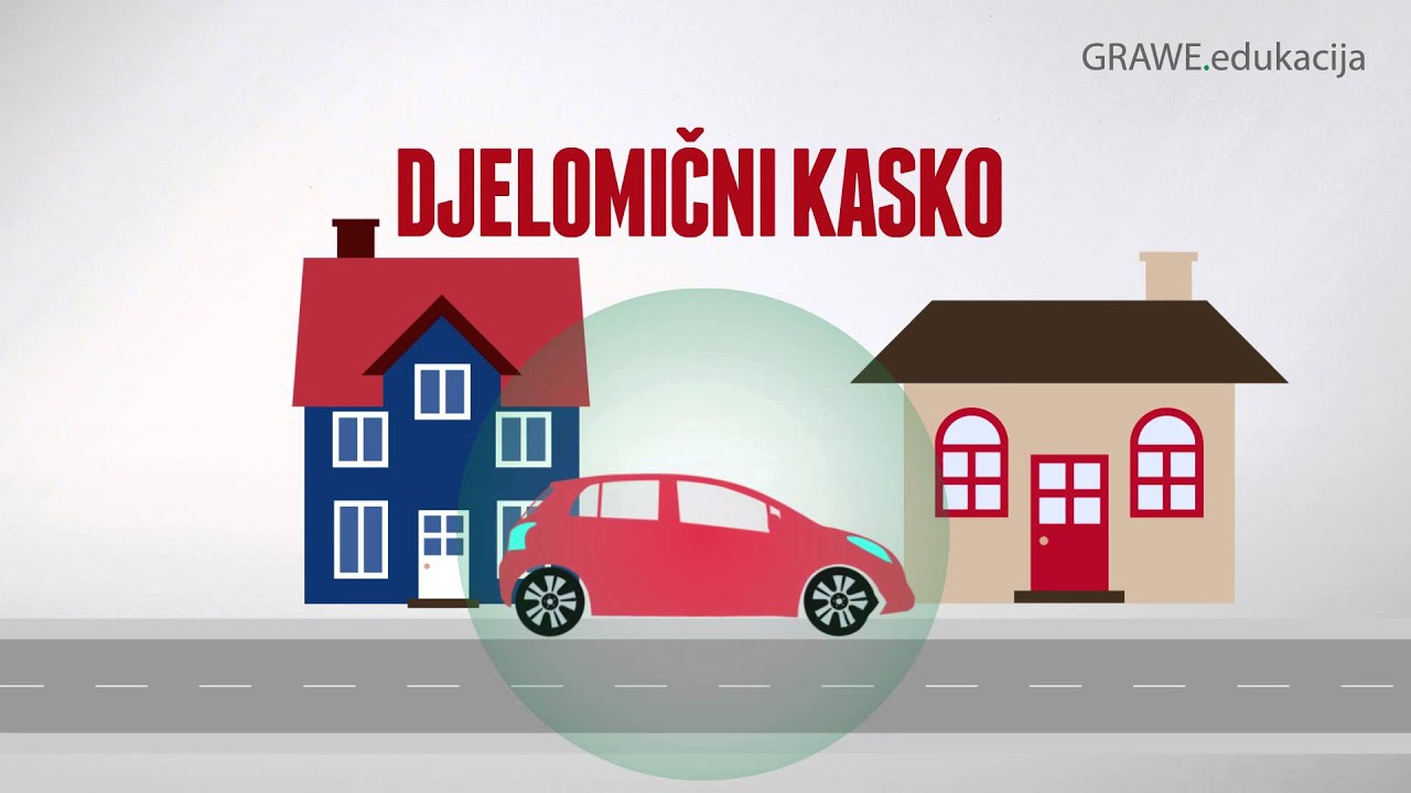 Čemu služi osiguranje vozila?