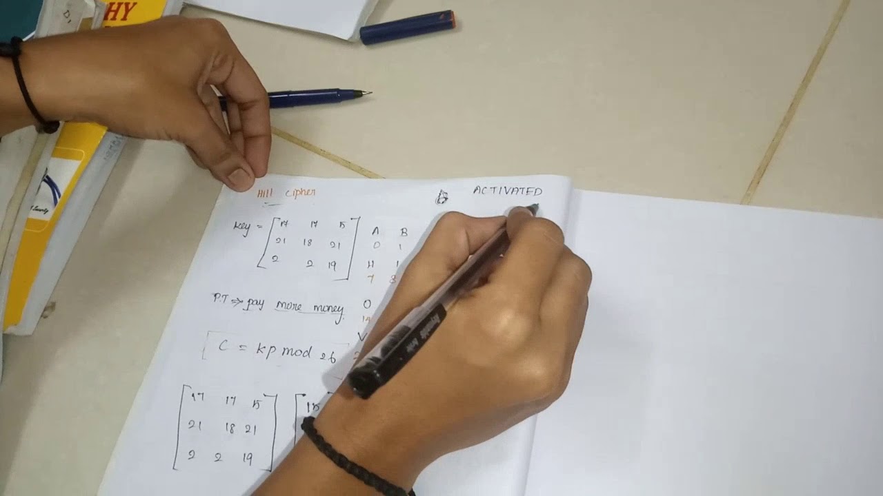 CNS -Hill Cipher Problem