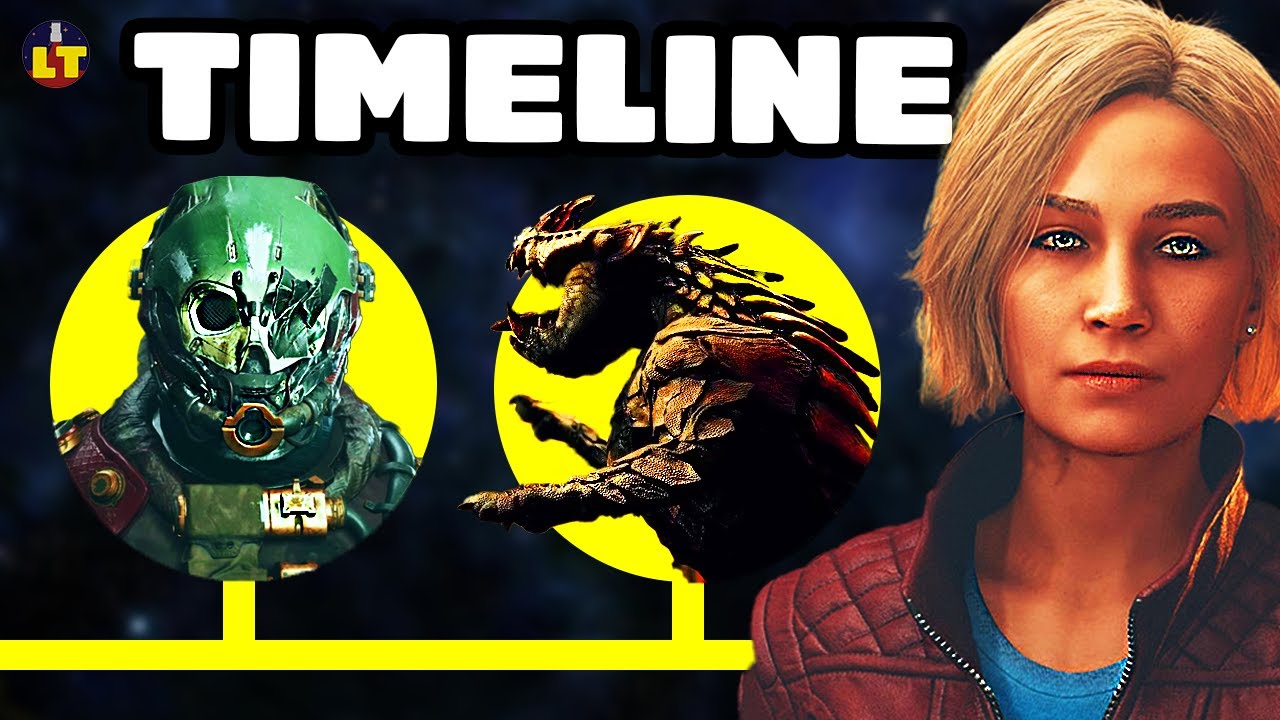 The Complete Starfield Lore Timeline Leading Up To The Game