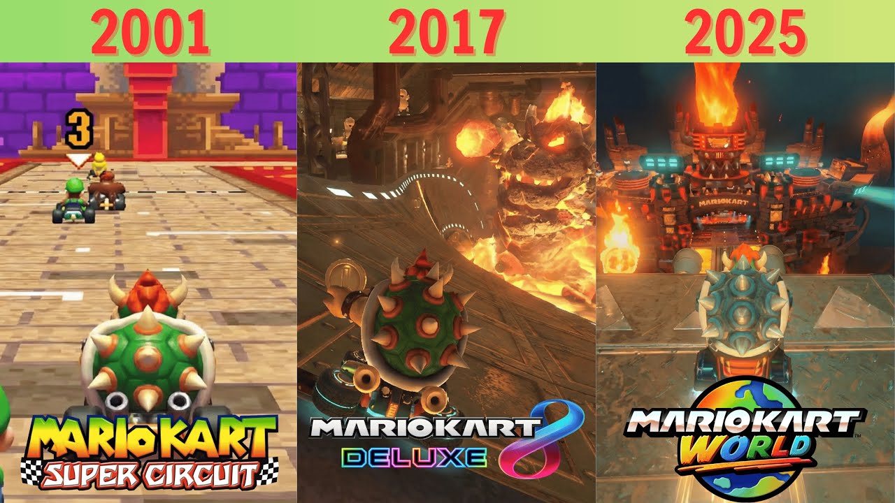 Evolution of Bowser’s Castle in Mario Kart Games (1992–2025)