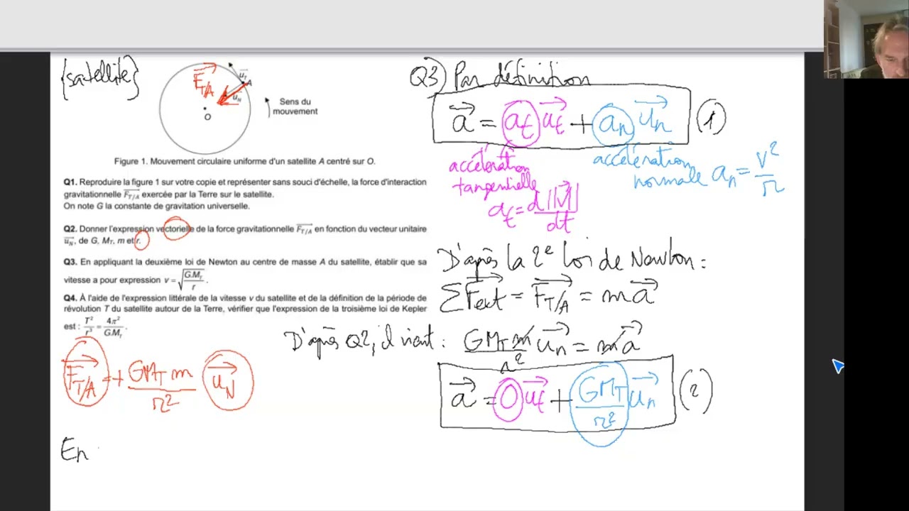 Comment utiliser la 2e loi de Newton (exo gravitation)(repère Frenet)?
