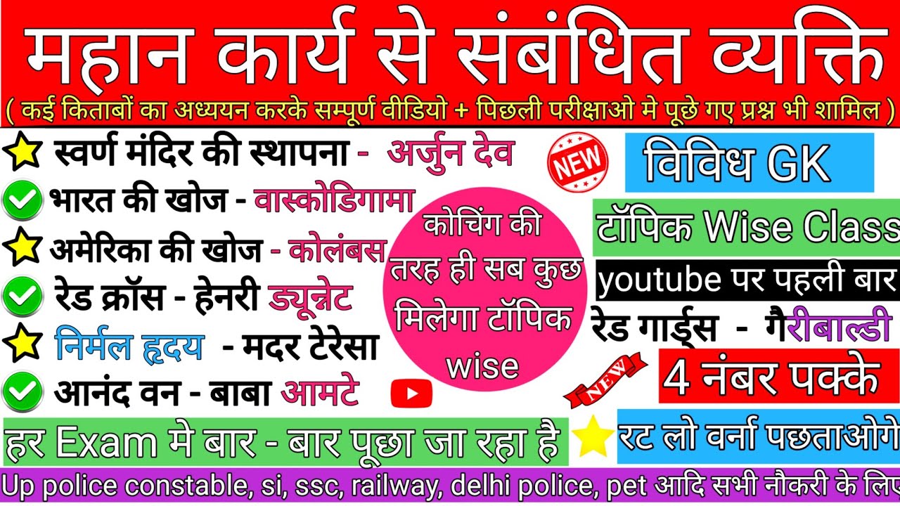 Mahan karya se sambandhit vyakti | A person associated with a great work | statics gk | #hindi