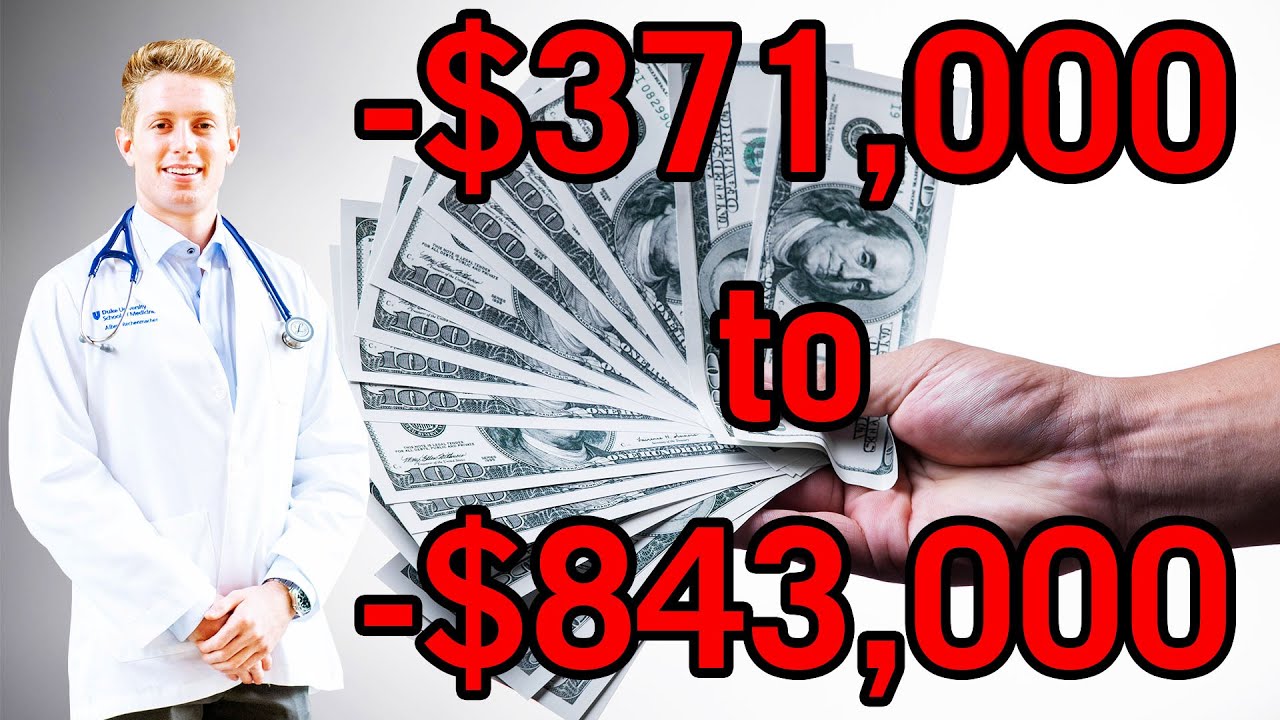 How Much Does Medical School Actually Cost? | Complete 4 Year Total Cost of Attendance Breakdown