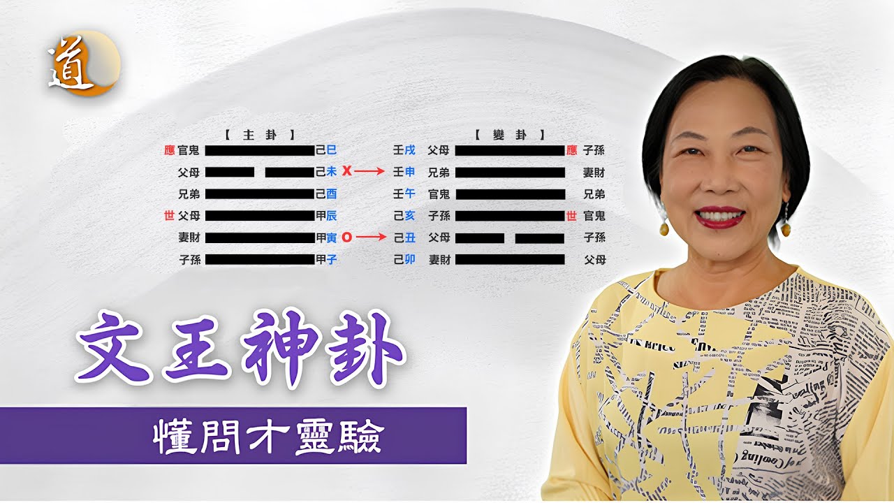 文王神卦〡如何問事也要有技巧