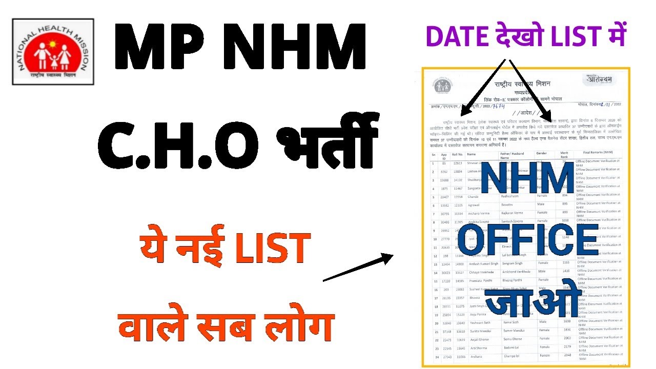 MP NHM CHO - NEW LIST - ये LIST वाले NHM OFFICE जाए जल्दी -TOTAL SHORTLISTED CANDIDATES?