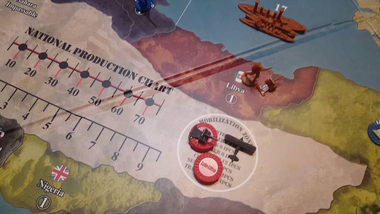 Axis and Allies 1914 Germany Turn 1