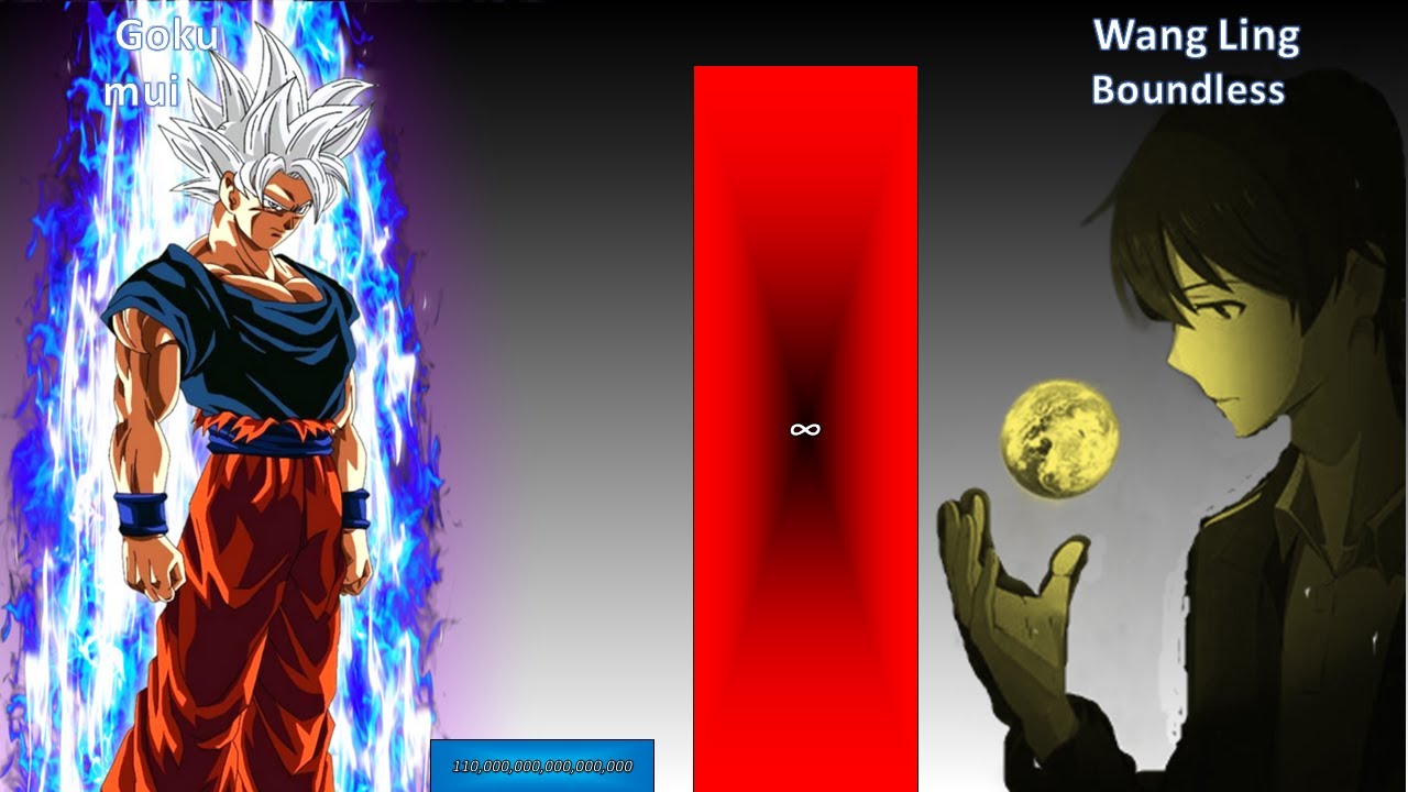 Wang Ling Vs Goku Power Level
