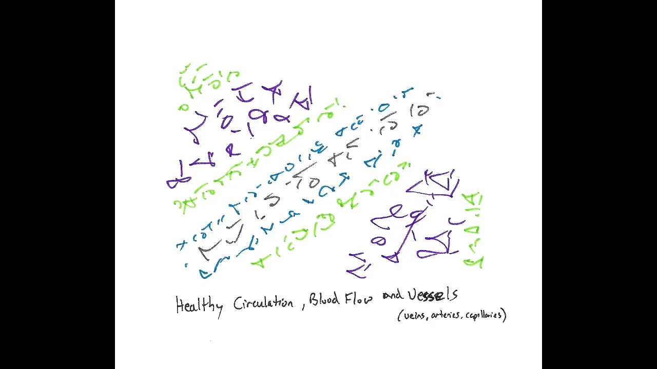 Light Language Blessing: Healthy Circulation, Blood Flow, and Vessels
