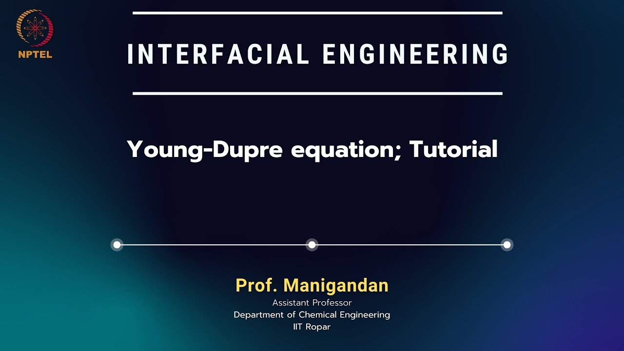Young-Dupre equation; Tutorial