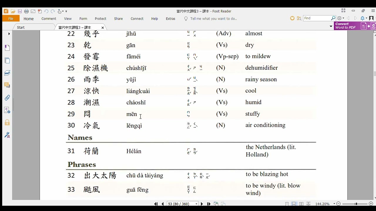 TIẾNG TRUNG PHỒN THỂ (VIDEO 147) - DÀNH CHO SINH VIÊN HỌC CHỨNG CHỈ LEVEL 3