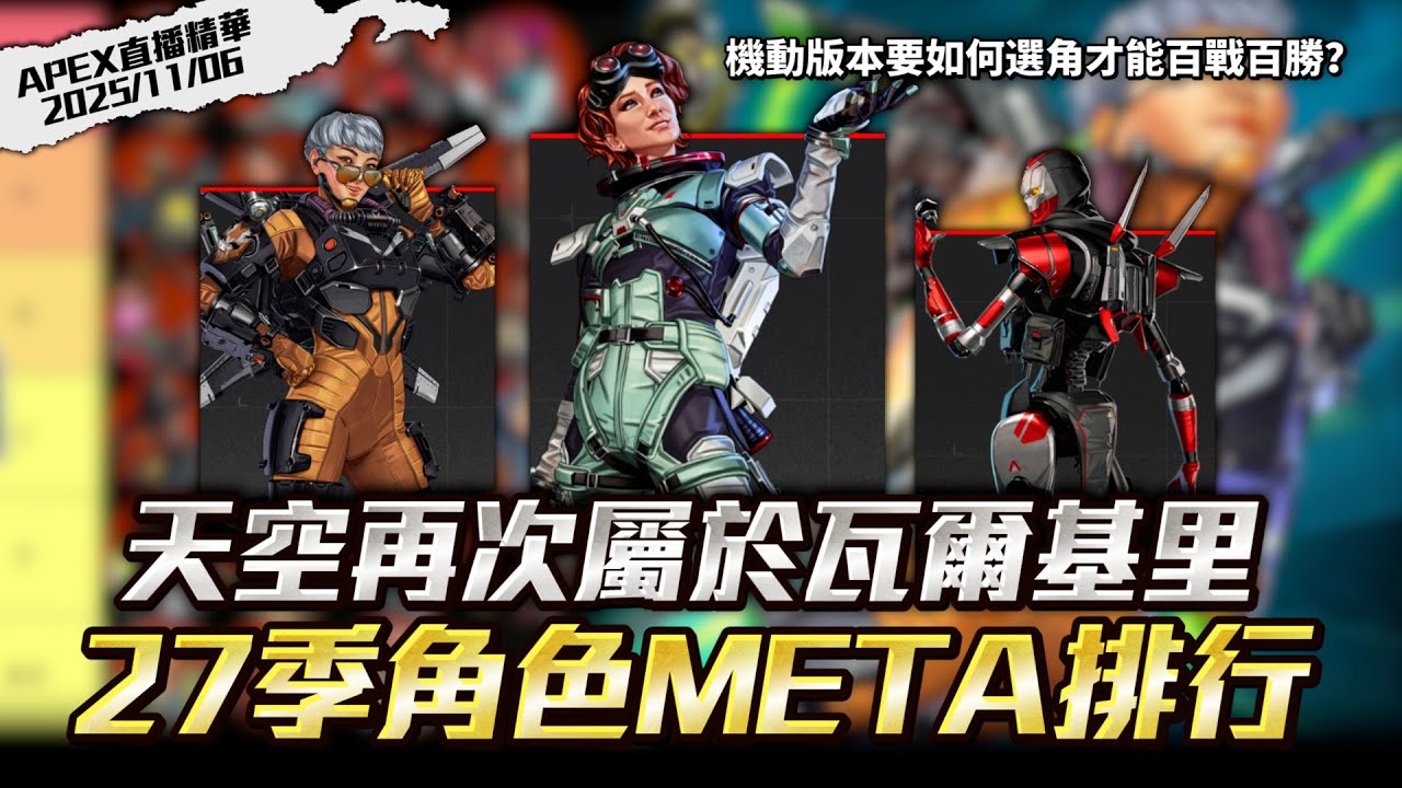 【WuWei】《APEX》天空再次屬於瓦爾基里！機動版本要如何選角才能百戰百勝？阿為主播的27季角色META排行榜！