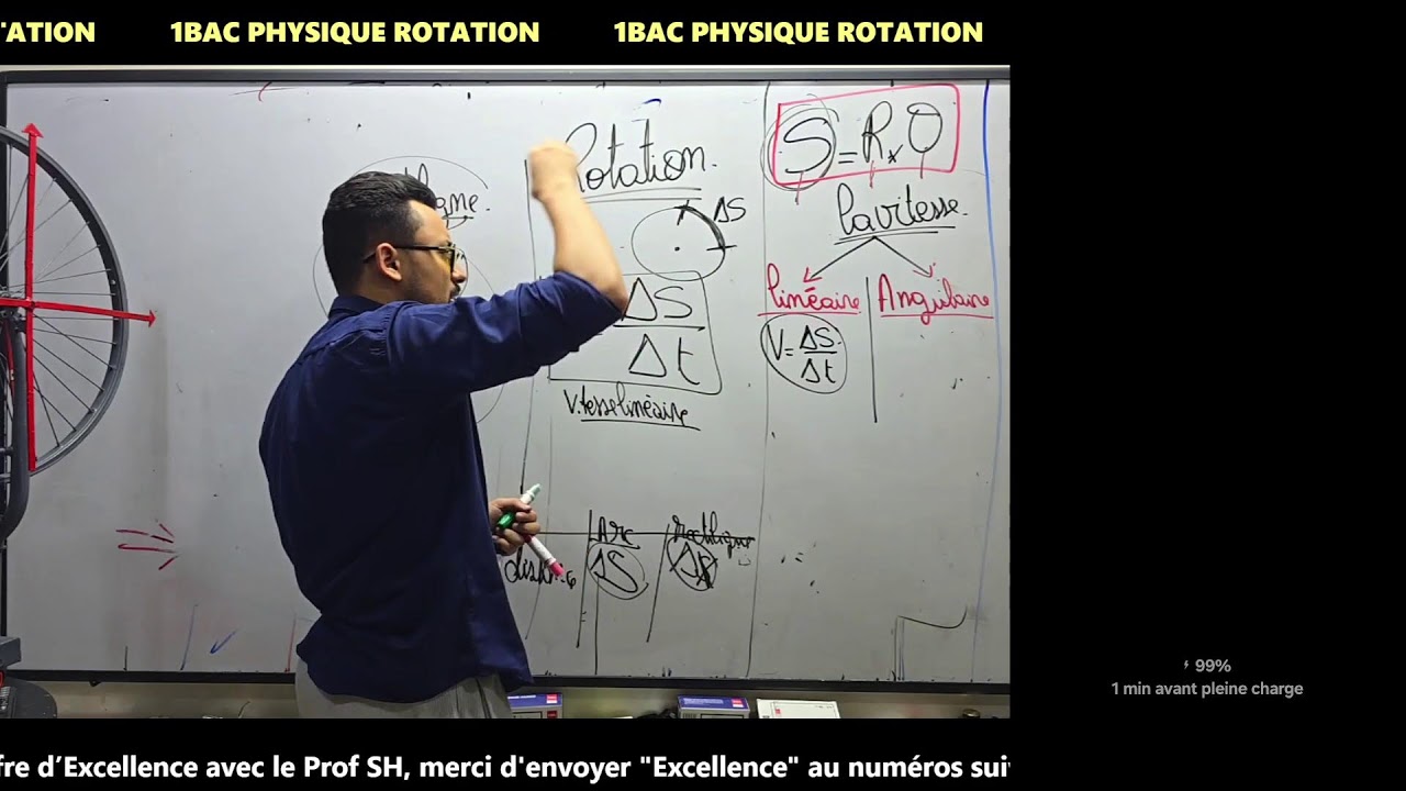 1BAC PHYSIQUE ROTATION