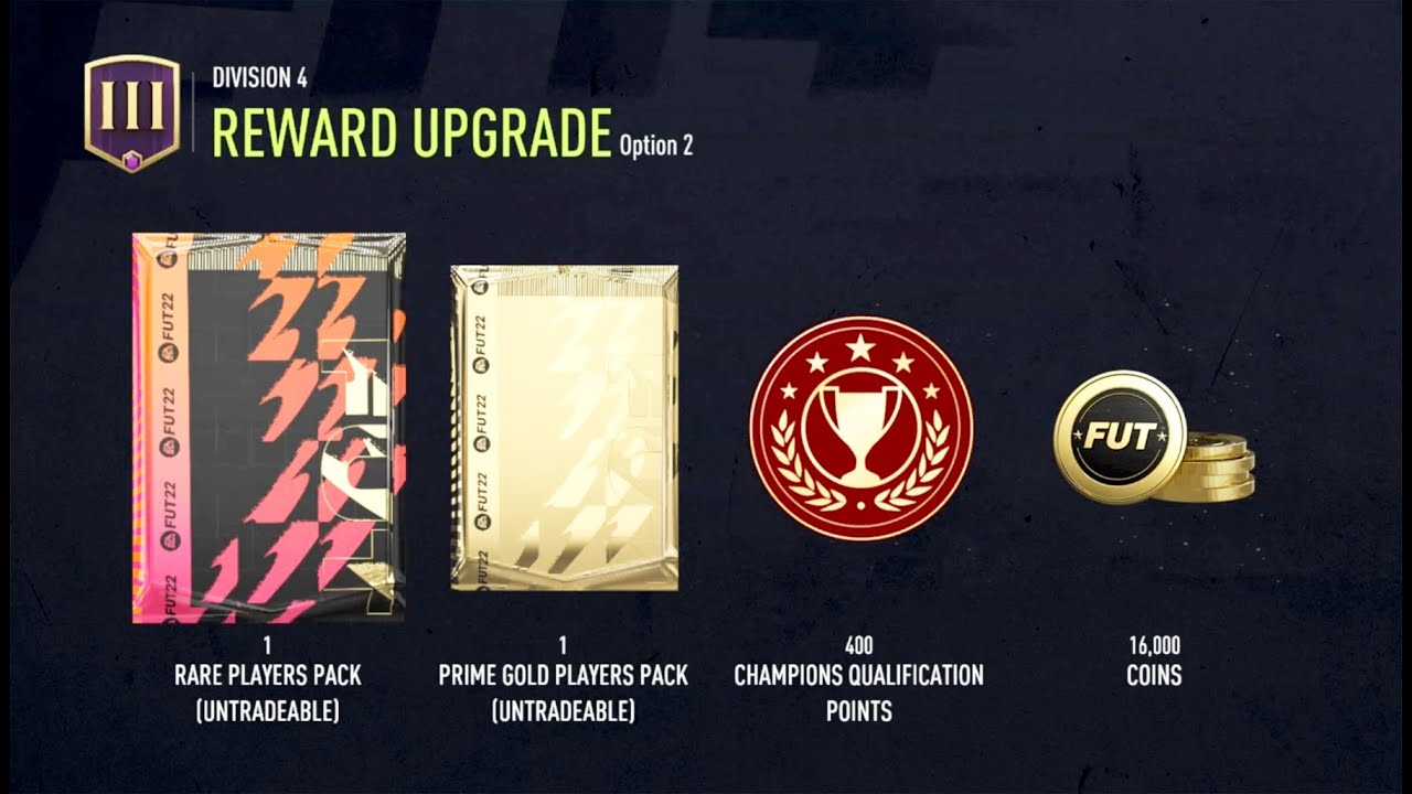 FIFA 22 Division Rivals Rewards