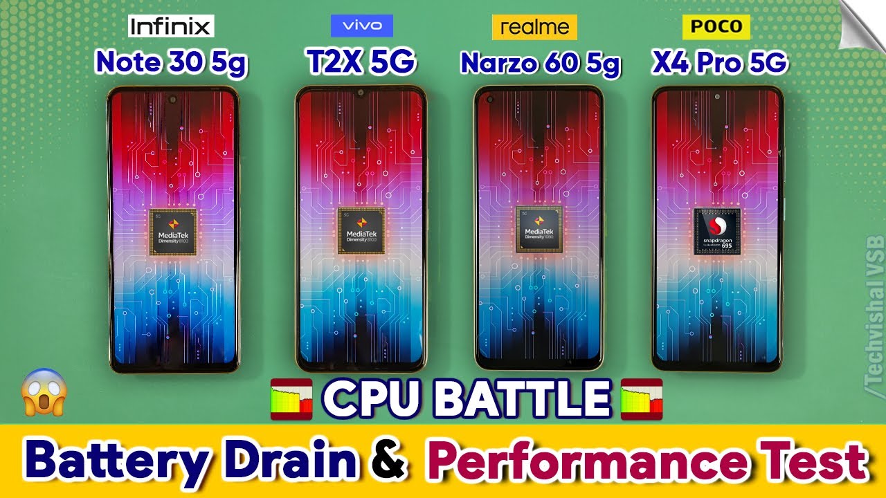 Biggest Battery Drain & Performance Test - Infinix Note 30 5g vs ViVO T2X 5g vs Realme Narzo 60 5g