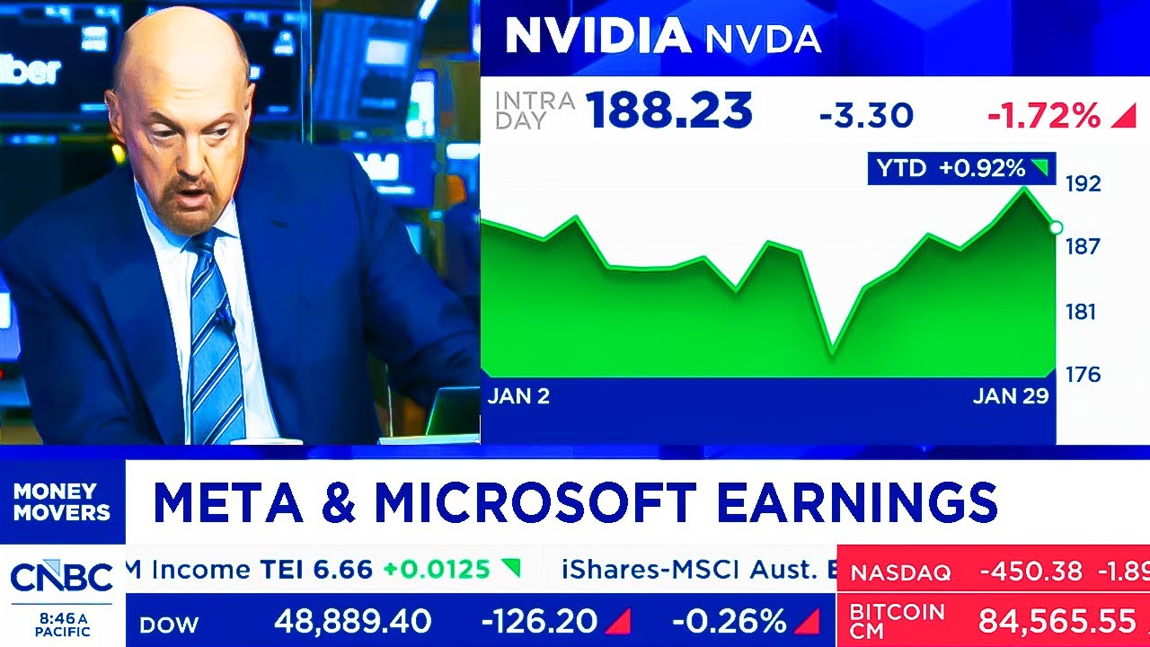 CNBC сегодня: Отчеты о доходах NVIDIA, OpenAI, Meta и Microsoft — Обновление по NVDA