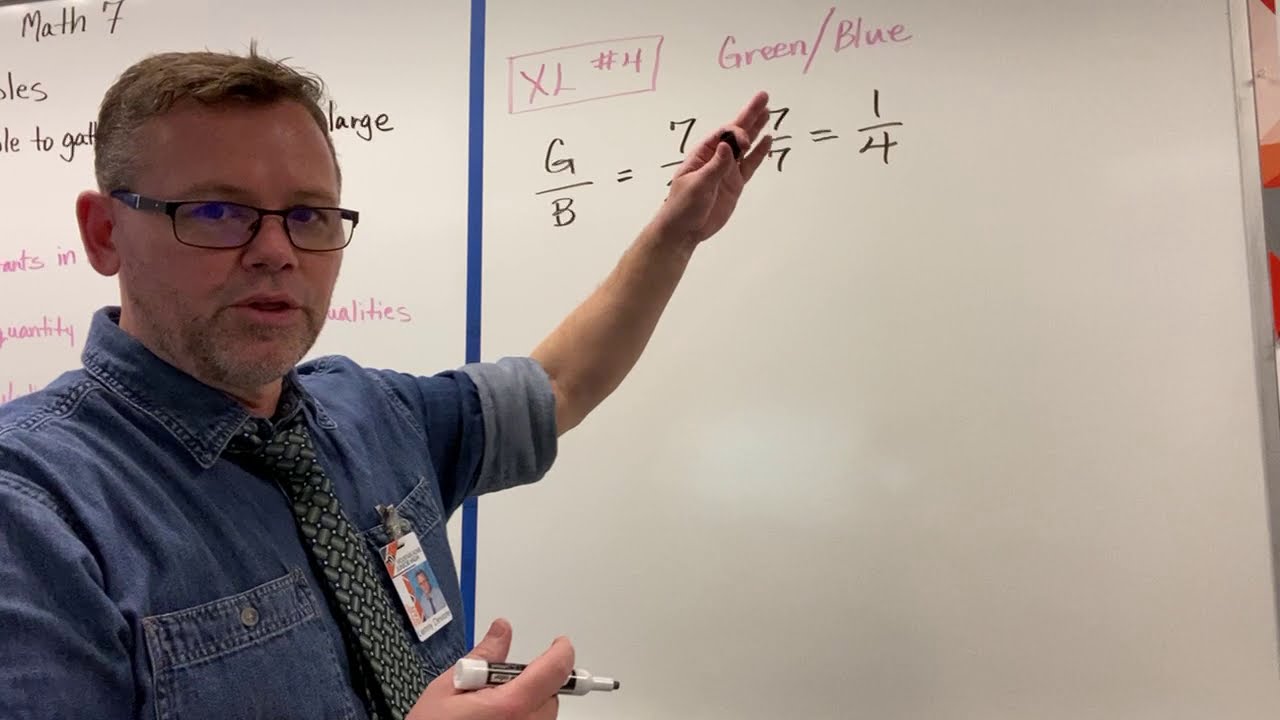 8.1 Honors / 6.1 Math 7 - Populations and Samples