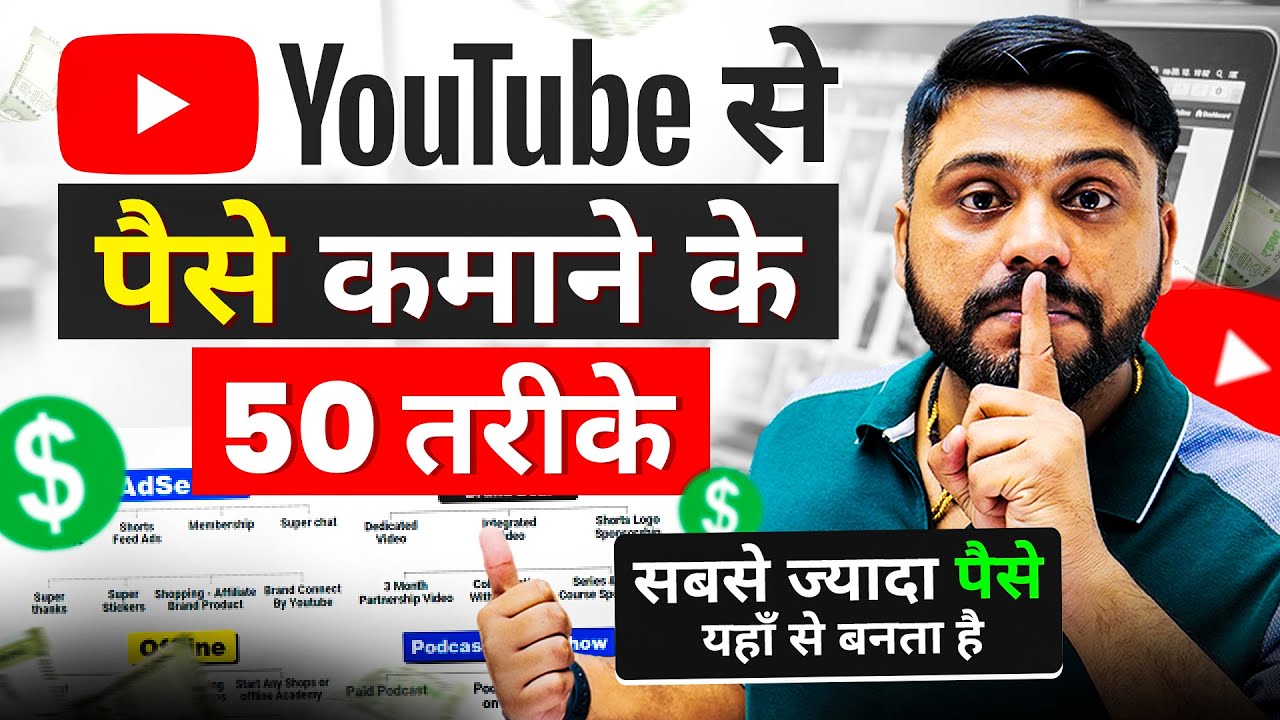 Youtube से पैसे कमाने के 50 तरीके | 50 Ways To Grow On Youtube | How to Generate Income on YouTube