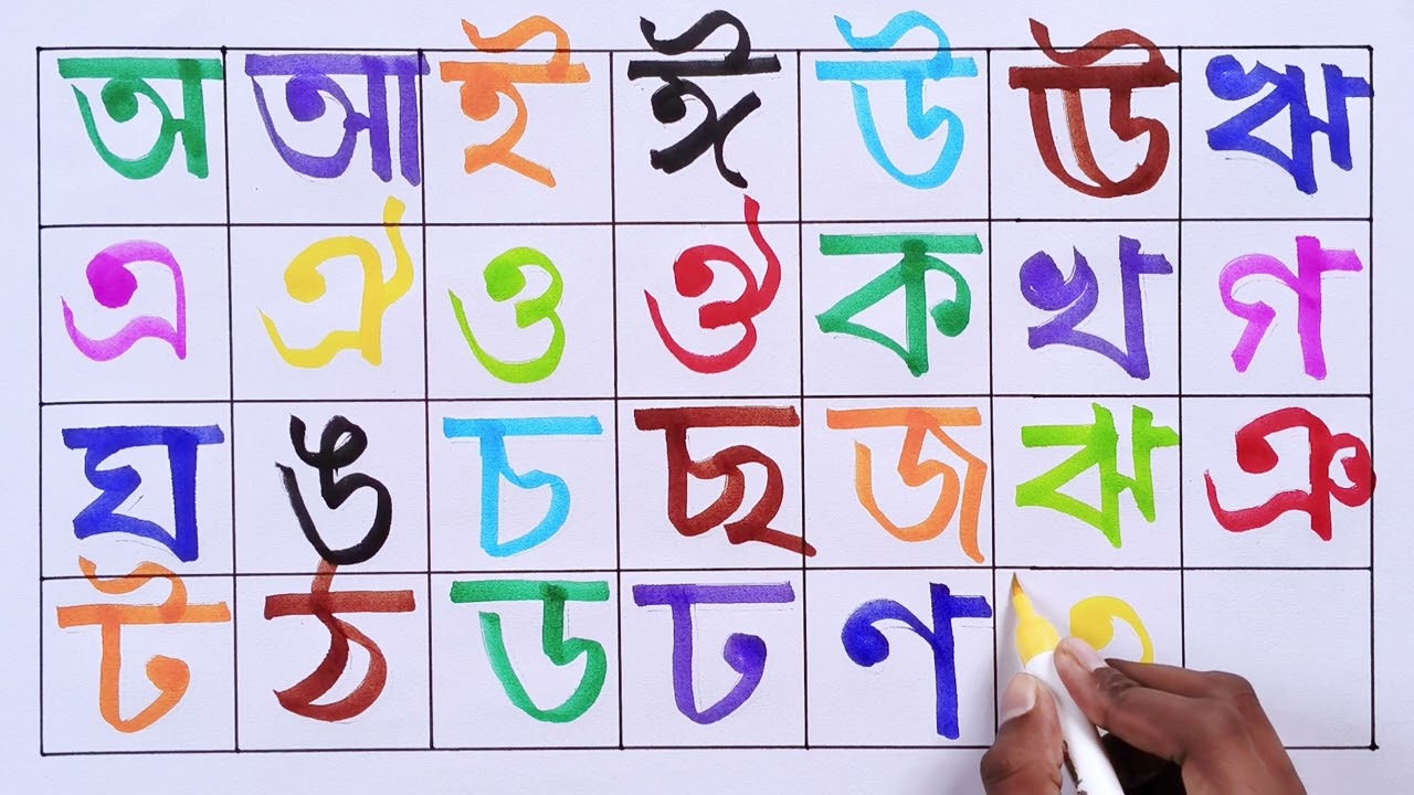 বাংলা স্বরবর্ণ ও ব্যঞ্জনবর্ণ | অ আ ই ঈ উ ঊ ঋ এ ঐ ও ঔ | ক খ গ ঘ ঙ | Bangla bornomala | Sorborno