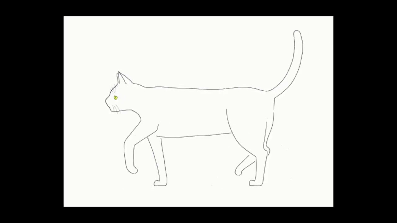 ネコループアニメとゆっくりした曲