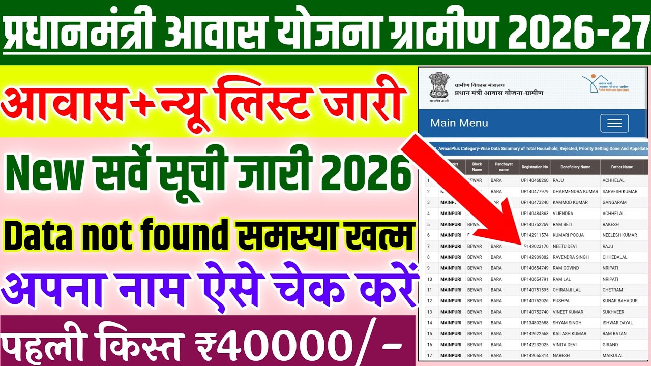 Pm awas Yojana New List 2026-27/आवास लिस्ट कैसे चेक करें/प्रधानमंत्री ग्रामीण आवास लिस्ट जारी/