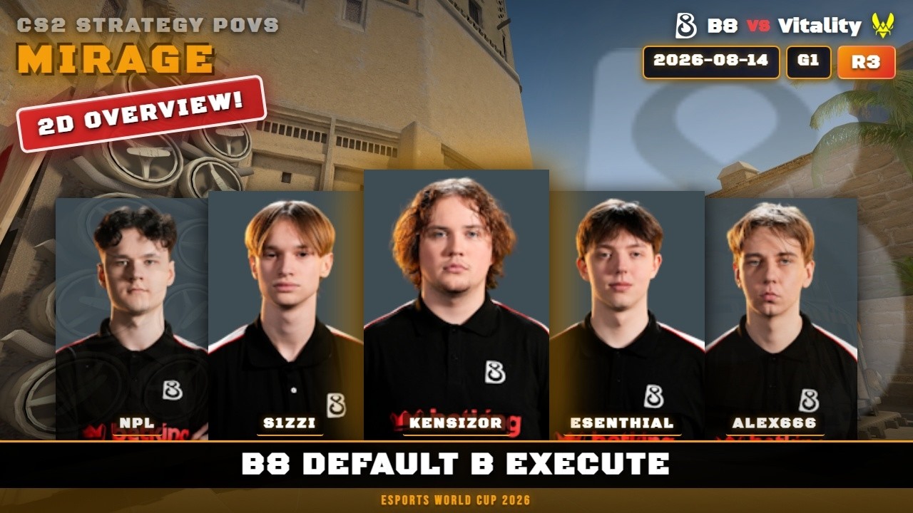 B8 Default B Execute - Mirage G1R3 | B8 | Esports World Cup 2026 | CS2 POV Analysis