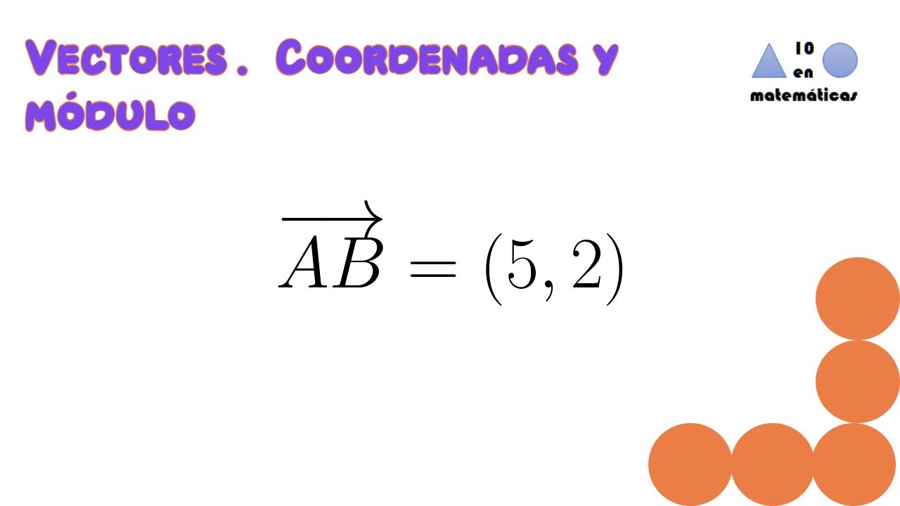 Vectores. Coordenadas y módulo