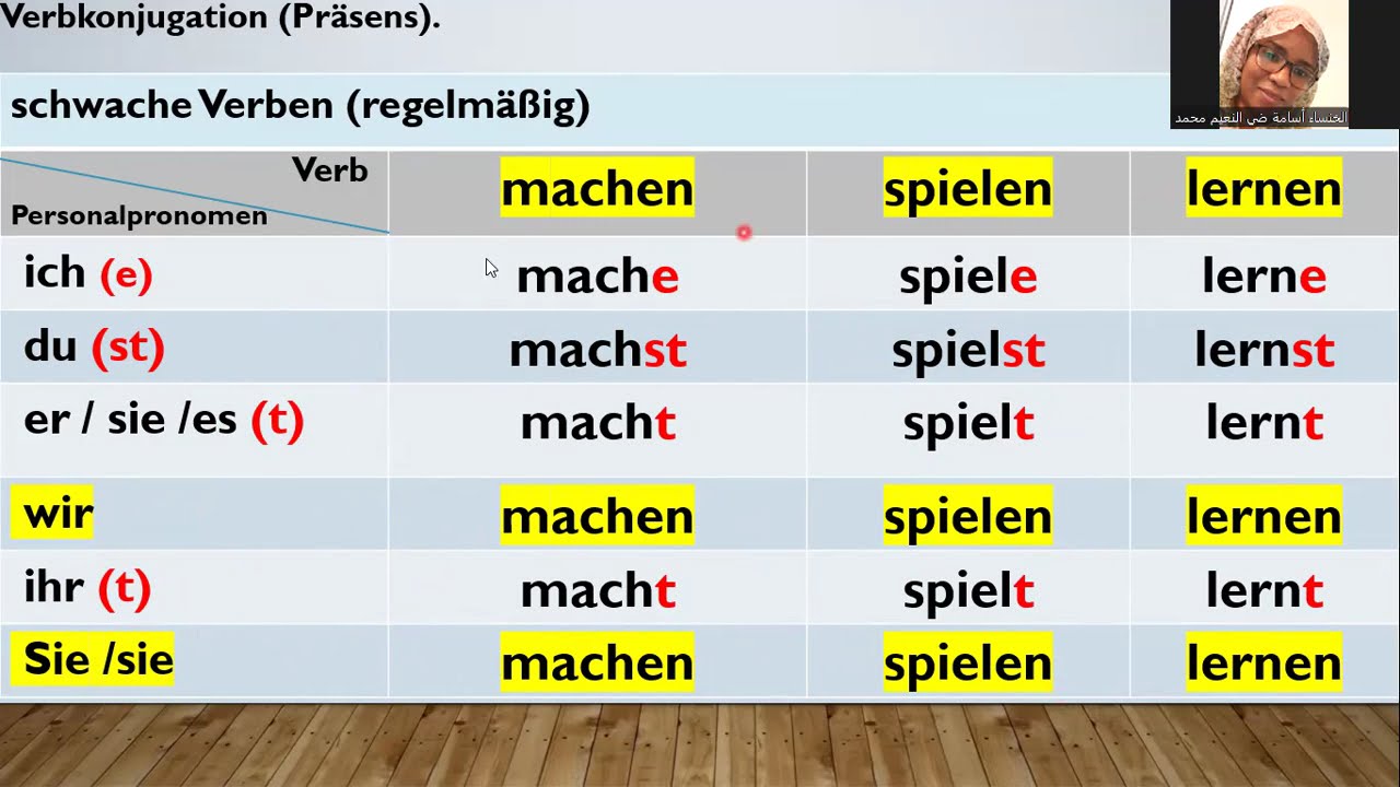 Die Verben 3
