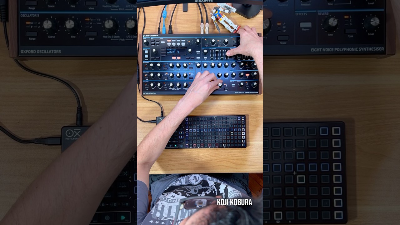 Black Eyed Peas - Dirty Bit (Novation Peak + OXI One) #dancemusic #synth #wearenovation #oxione
