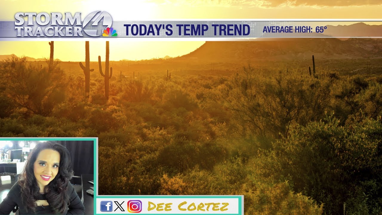 Cooler temps arrive just in time for the weekend!