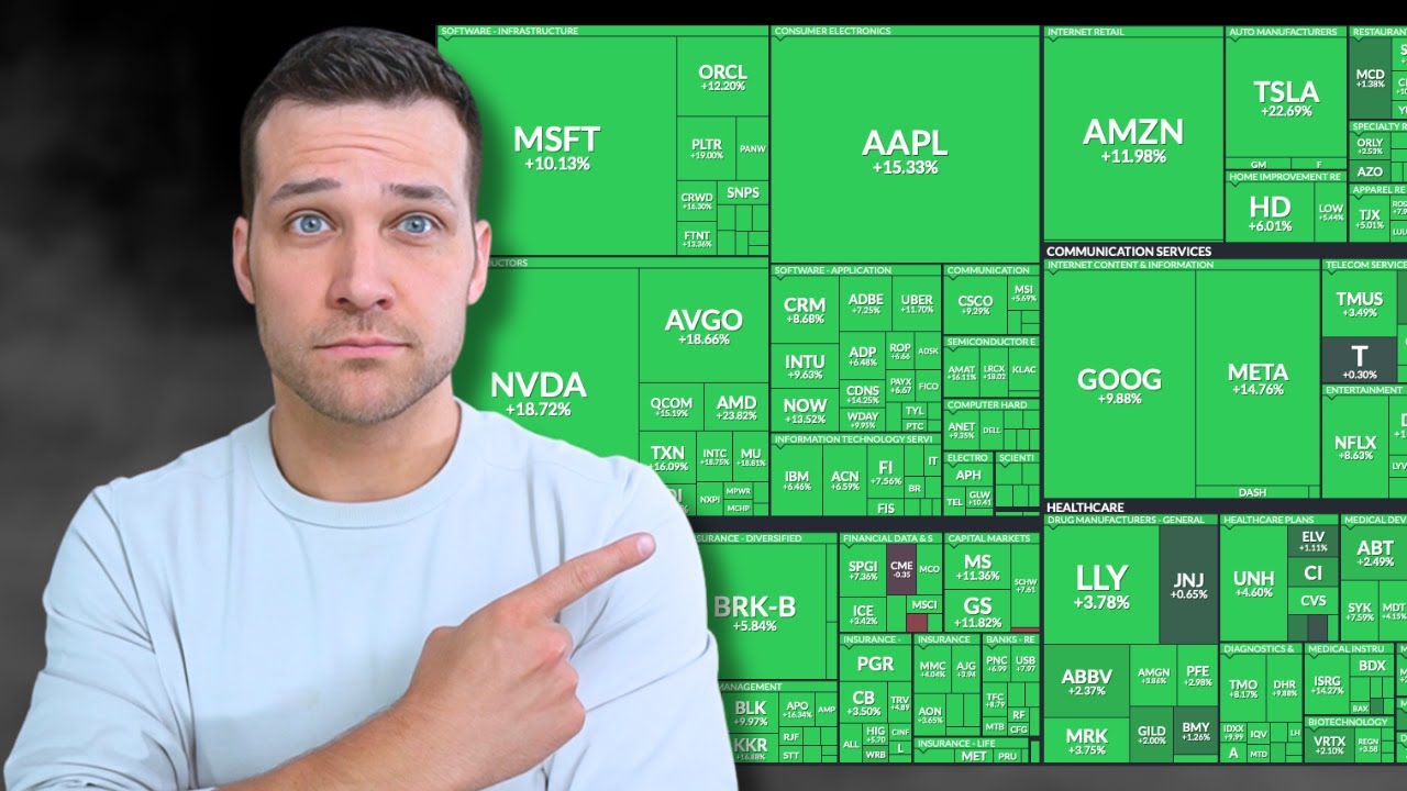 This is why you don't panic sell...