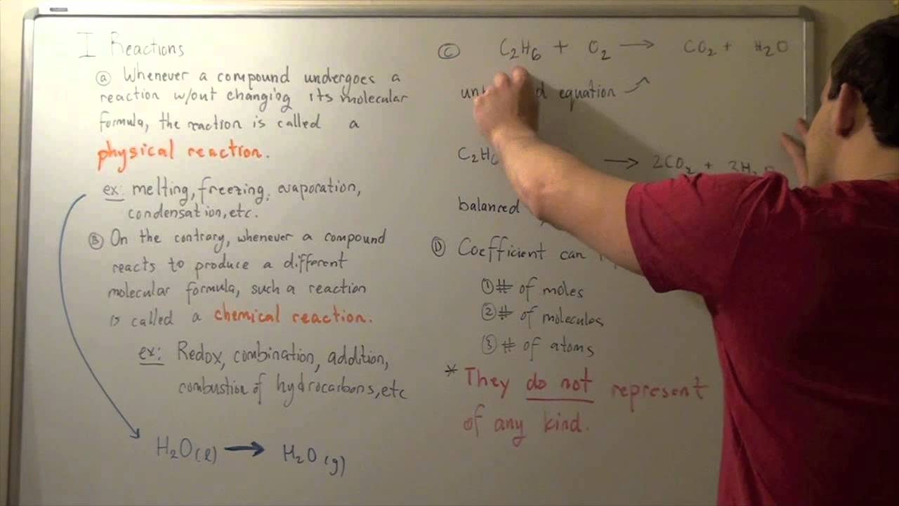 Balancing Chemical Reactions and Limiting Reagent