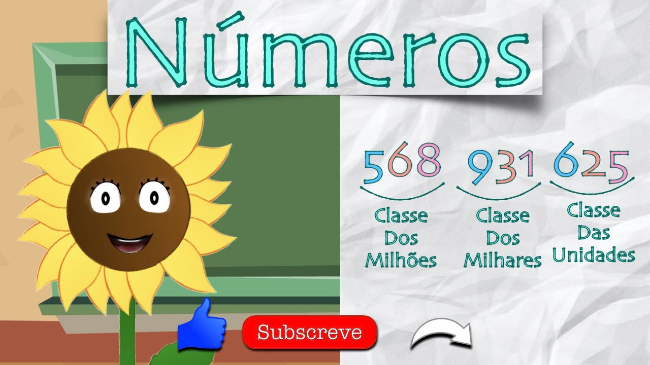 Vamos Aprender...Os N&uacute;meros (Ordens e Classes -  Matem&aacute;tica de 1&ordm; Ciclo, em Portugu&ecirc;s de Portugal)