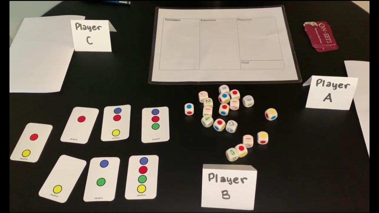 Basic On-Sets Demonstration
