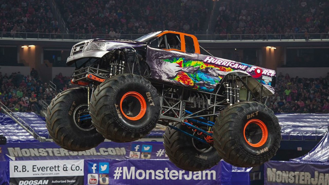 Hurricane Force Theme Song (Monster Jam)