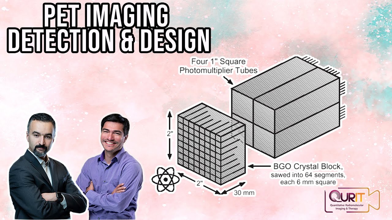 PET Imaging: Detection & Design (Part 2) [L34]