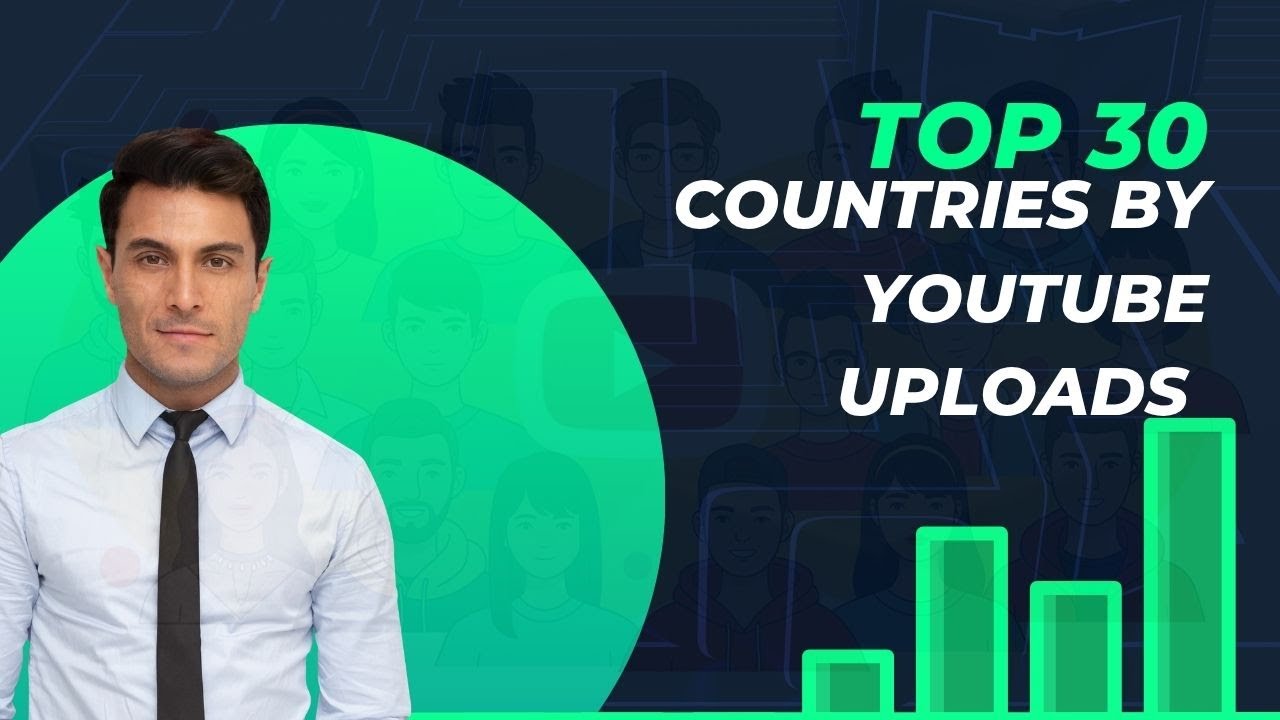 🌍 Top Countries Which Upload Most YouTube Videos (2000-2025)