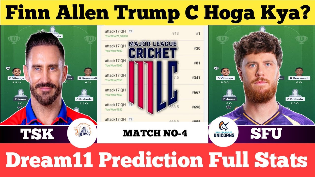 TSK vs SFU Dream11 Prediction | TSK vs SFU Prediction | TSK vs SFU | TSK vs SEO Match Prediction |