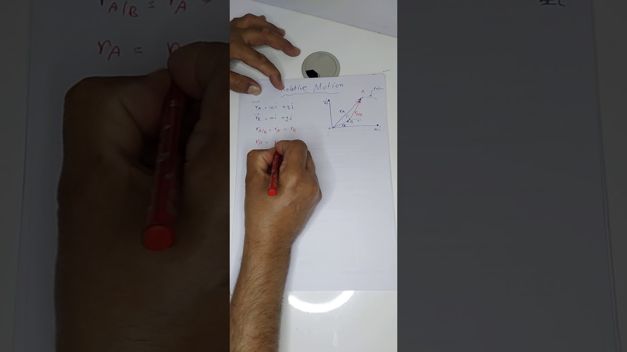 Relative motion (Dynamics) / part 1