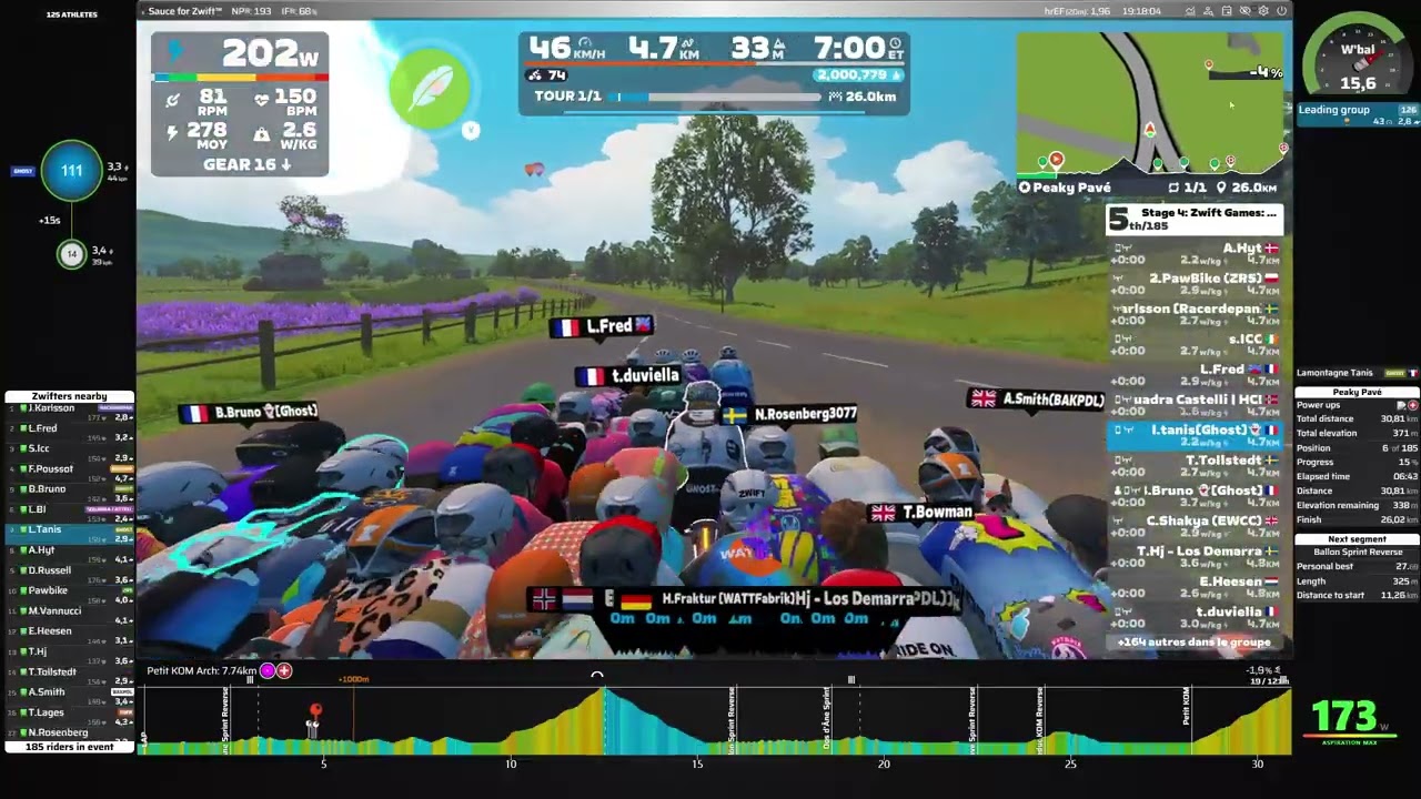 ZWIFT/Stage 4: Zwift Games: Peaky Pave/Peaky Pavé/30.7 km /2026 03 10