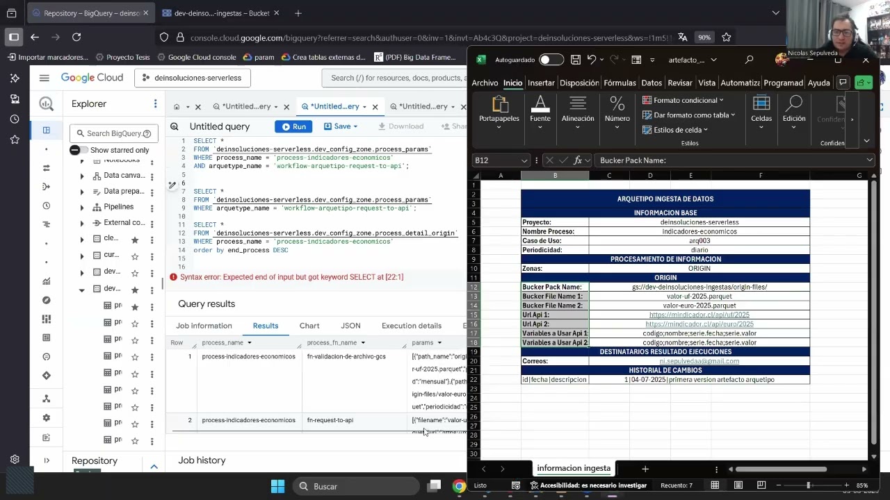 Funcionamiento Arquetipo 003 Request To Api