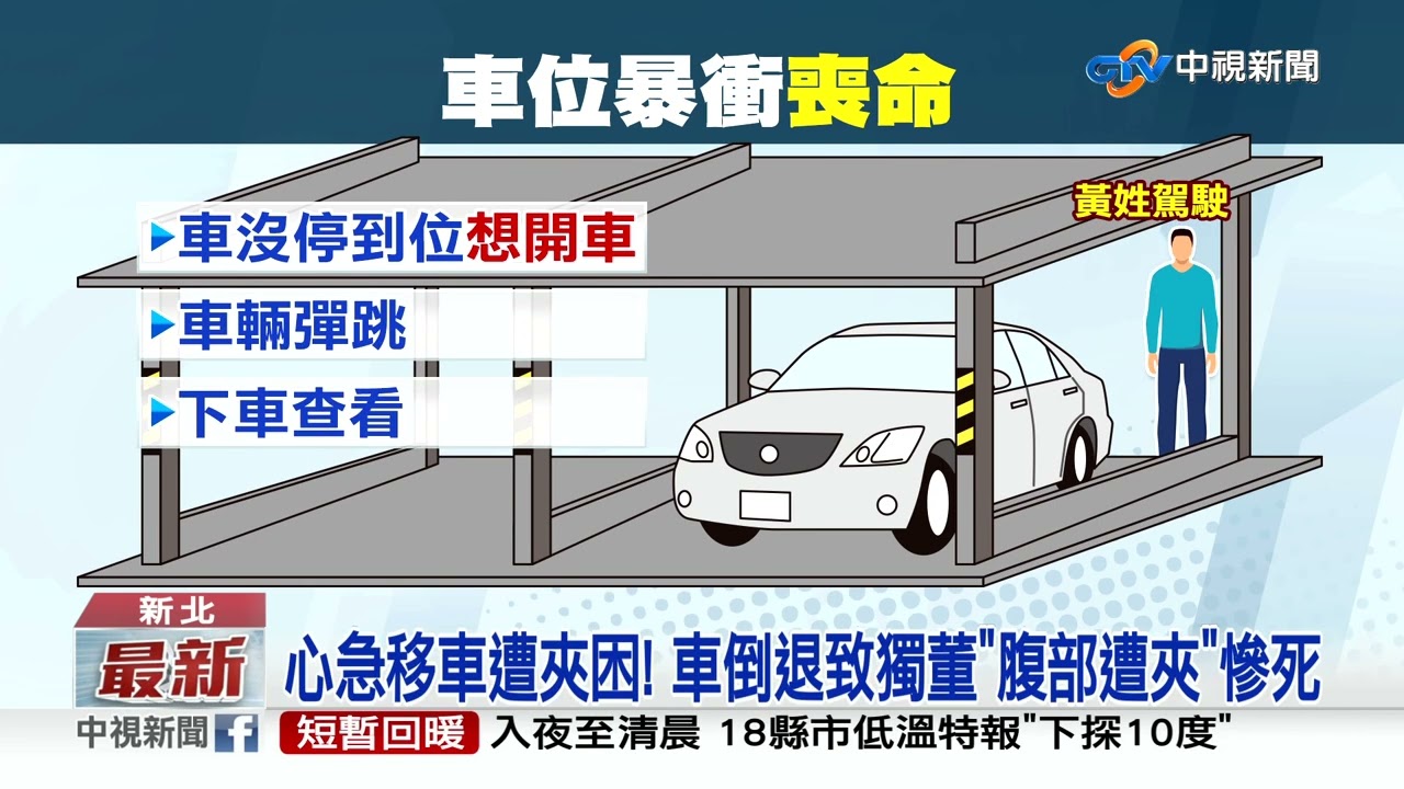 機械車位悚吞人! 證交所前副總遭