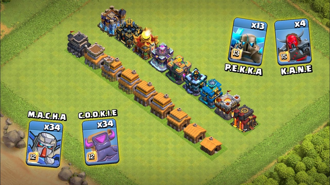 Pekka VS Cookie VS Kane VS Mecha VS Every Town Hall! Clash of Clans