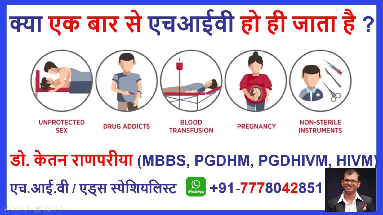 HIV Risk Exposure ! hiv risk behaviors ! hiv risk activities ! hiv risk top or bottom ! HIV risk