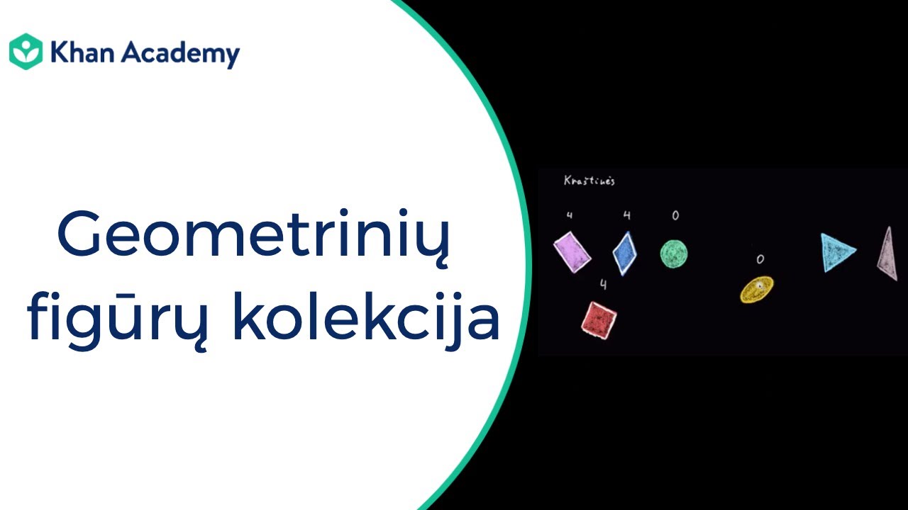 Geometrinių figūrų kolekcija | Geometrija | Matematika